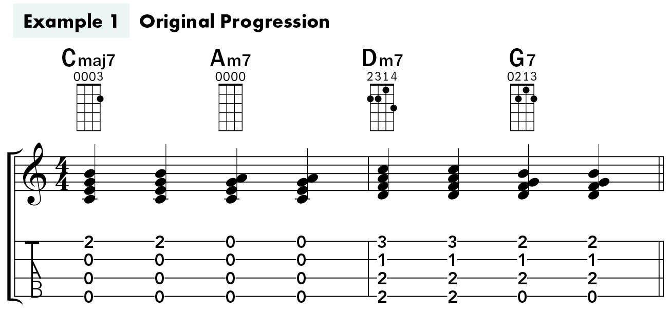 7 am. Dm7 Аккорд укулеле. Dm7 аппликатура. Dm7 am. DM DM(maj7) dm7.