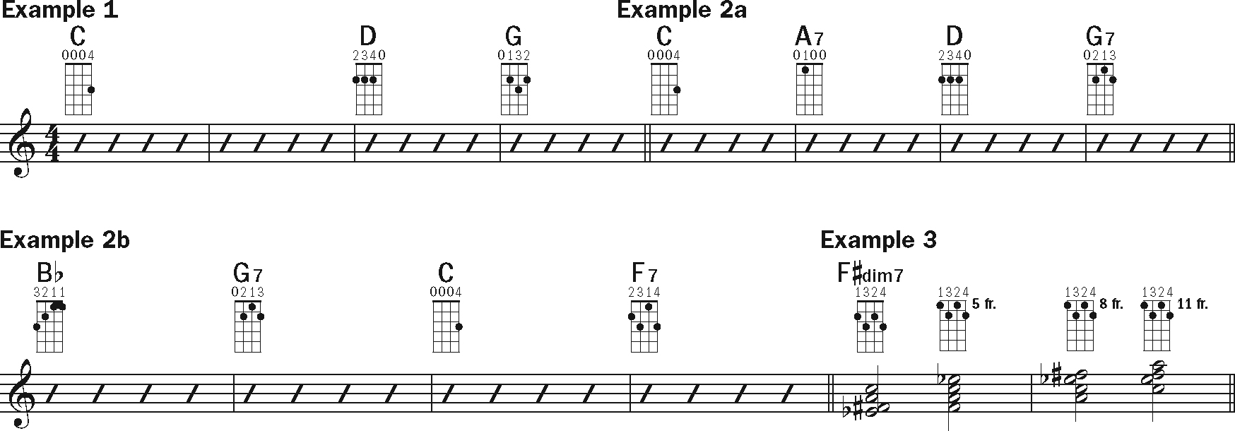 Jazz Standards For Ukulele